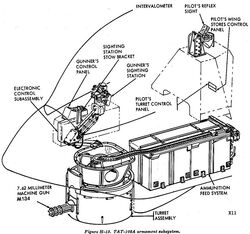 TAT-102A Schematic