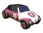 Sheiwa's Car