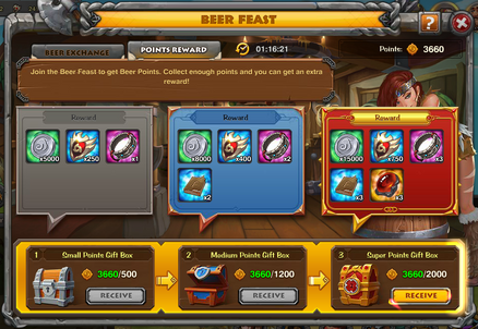 Beer Points Reward