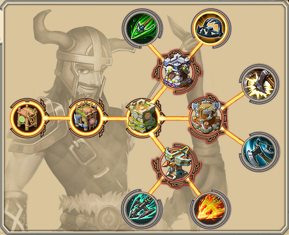 File:Archers.png
