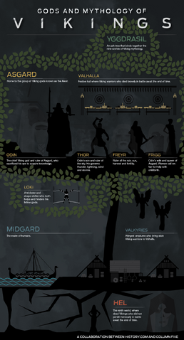 File:Norse.png