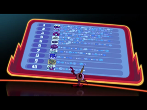 The Leaderboard