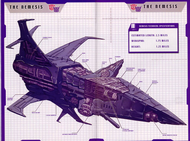 File:Nemesis book page specifications.jpg