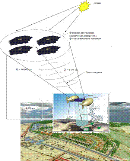 СФерма ОСЭС.gif
