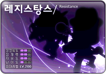 Resistance select