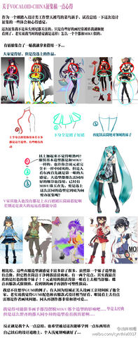 File:Mikuformula.jpg