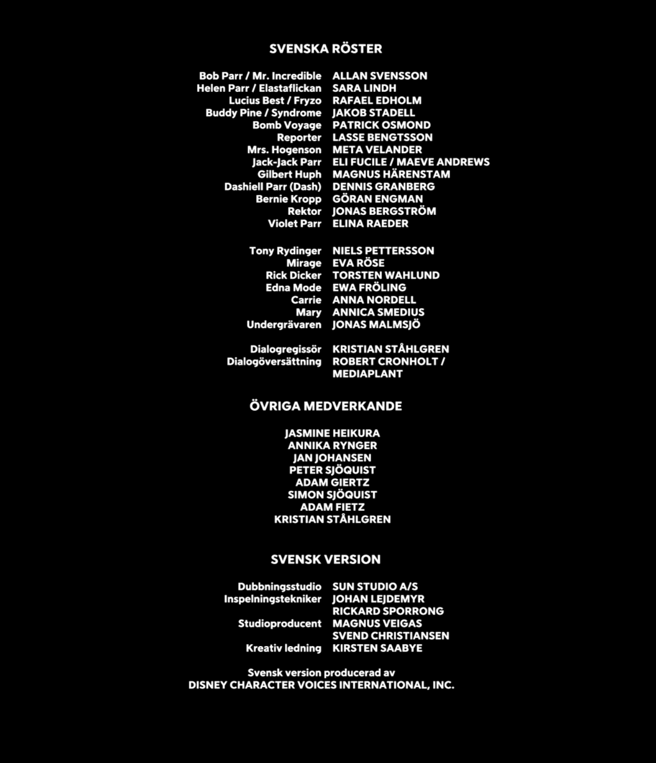 Image - The Incredibles Swedish Credits.png | Voice Acting Wiki ...