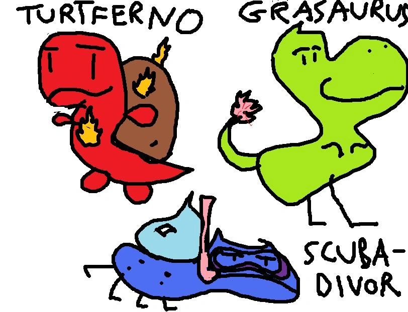 Gen 10 Starters VPokemon Wiki FANDOM powered by Wikia