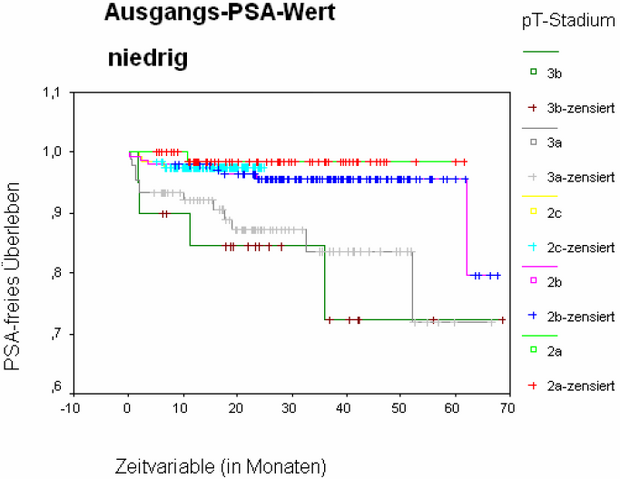 Datei:Ali 32a source.png