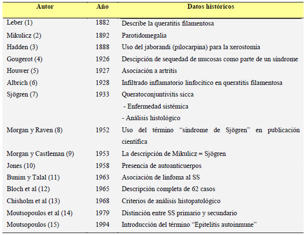 Datei:Mpl 032a diss.png