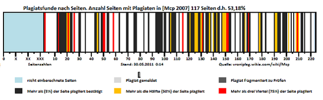 Datei:Mcp4-30.05.png
