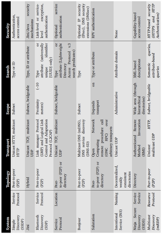 Datei:Saa 097a source.png