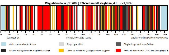 Datei:Gc2-30.5..png