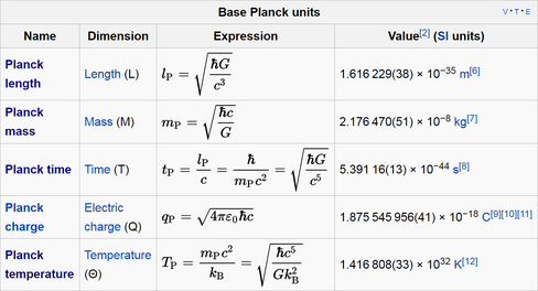 Planck