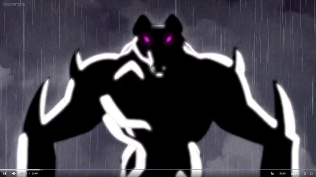 File:Buttdooshys height.png