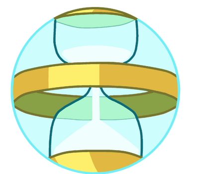 Glass of Time