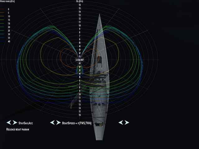 File:ACC sail 1 polar BS TWS TWA.png