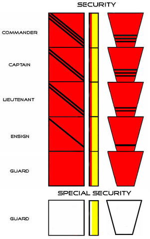 File:Security.jpg
