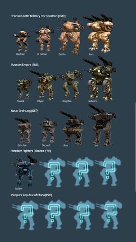 File:Factions.jpg