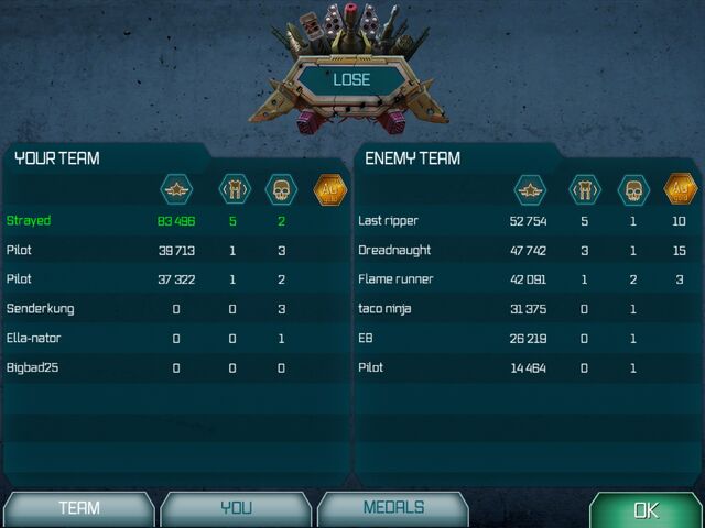 File:IdiotTeammates.jpg