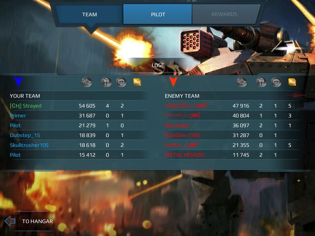 File:CH vs CNTI.jpg