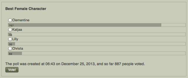 File:TWDVG Awards Poll 2.png