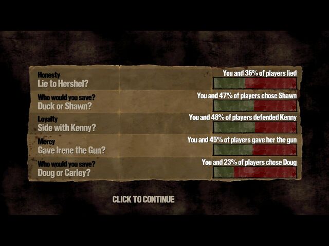 File:WalkingDeadchoices1.jpg