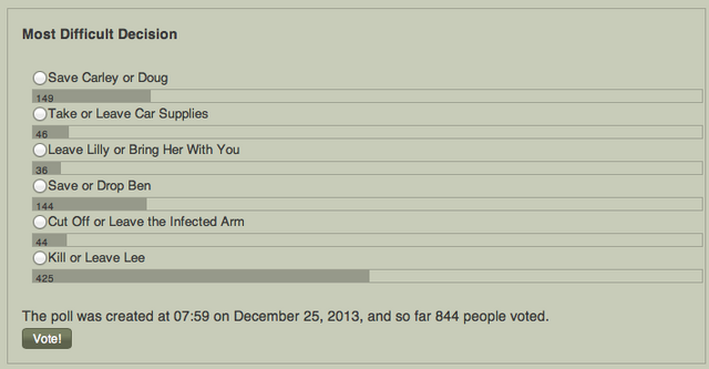 File:TWDVG Awards Poll 6.png