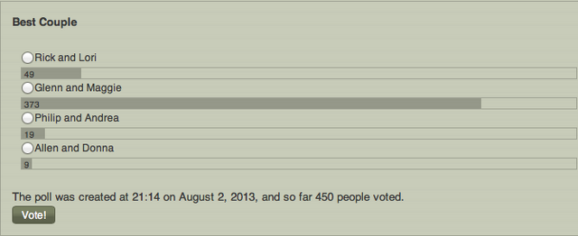 File:TWDW Awards Poll 6.png