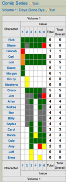 All Appearances Example