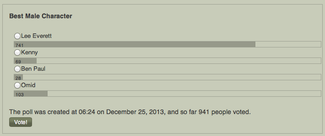 File:TWDVG Awards Poll 1.png