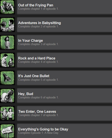 File:Walking Dead Steam Achievements.png