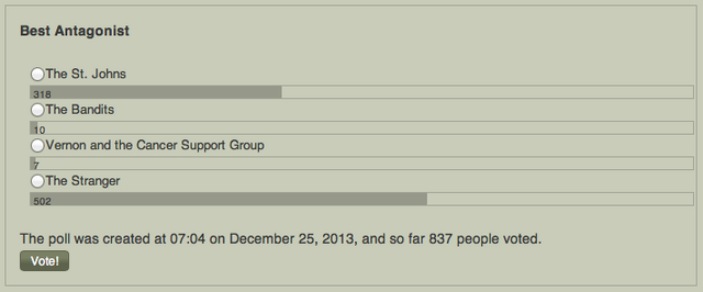 File:TWDVG Awards Poll 9.png