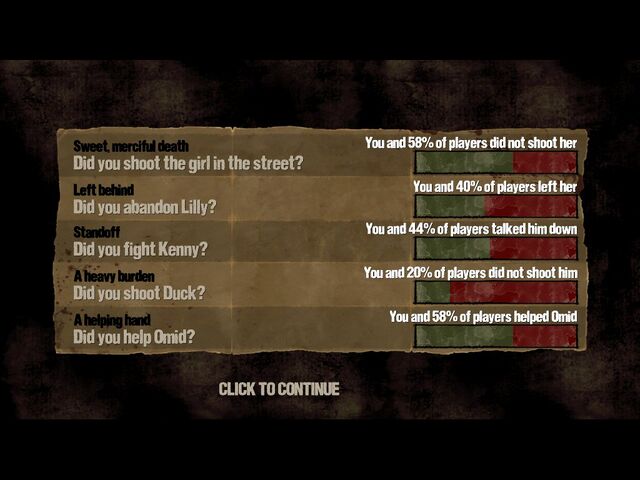File:WalkingDeadchoices3.jpg