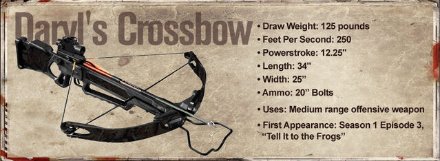 File:Crossbowd.jpg