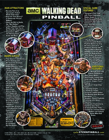 File:The Walking Dead Pinball Machine (Limited Edition) 17.jpg