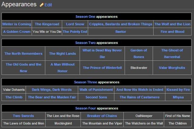 File:Appearances.jpg