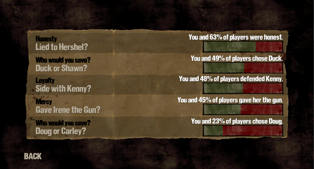 File:Razor AND Choices.png
