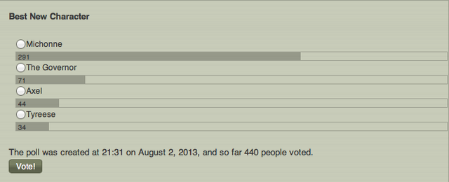 File:TWDW Awards Poll 12.png