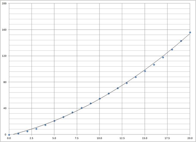 File:0-20.jpg