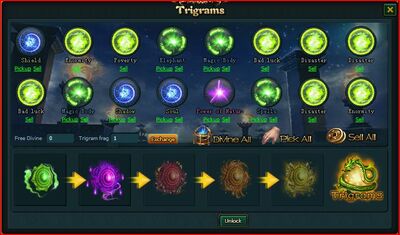 Trigrams aquire page