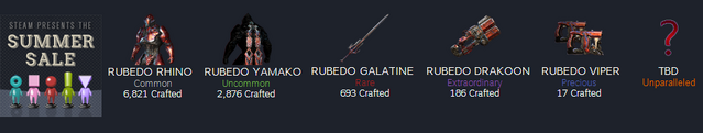 File:Warframe Rubedo Skins Quantity.png