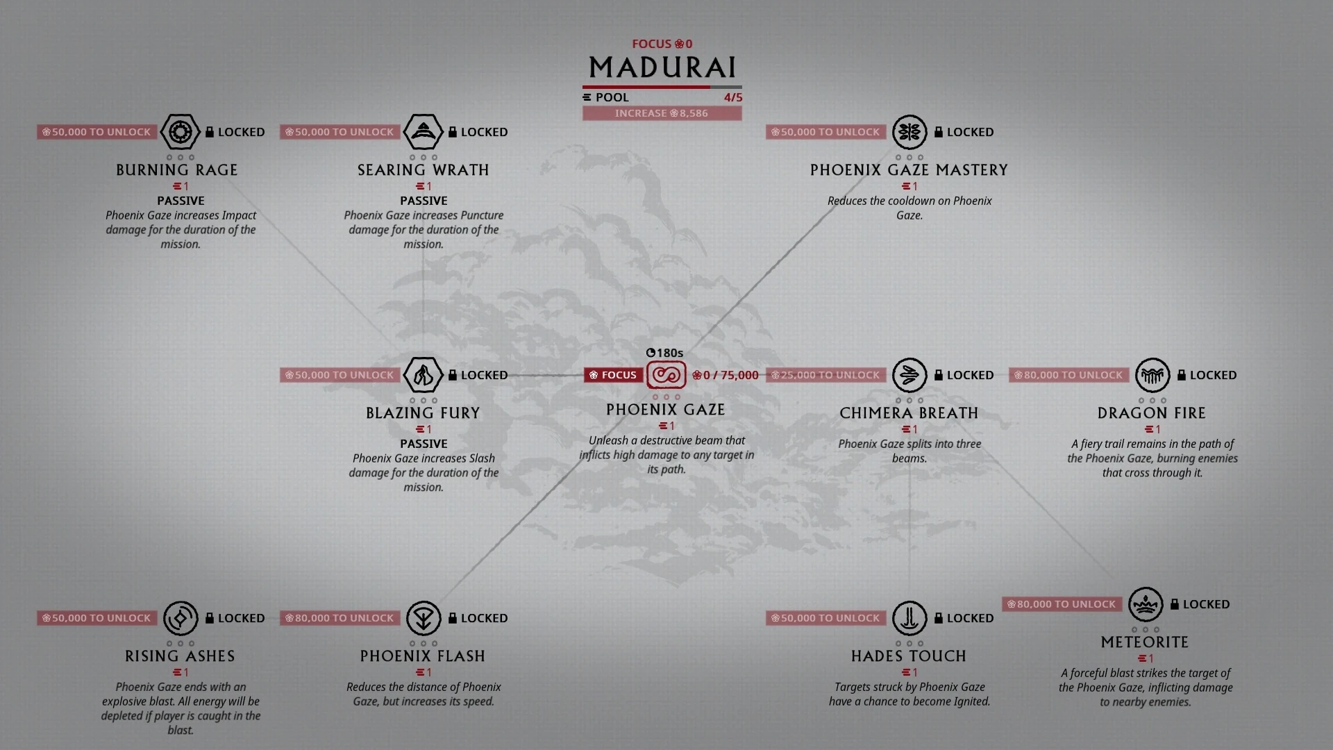 Video Warframe All Focus Skill Trees & Basic Info therundown WARFRAME Wiki FANDOM powered