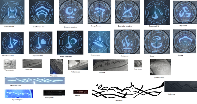 File:All Orokin Writing.png