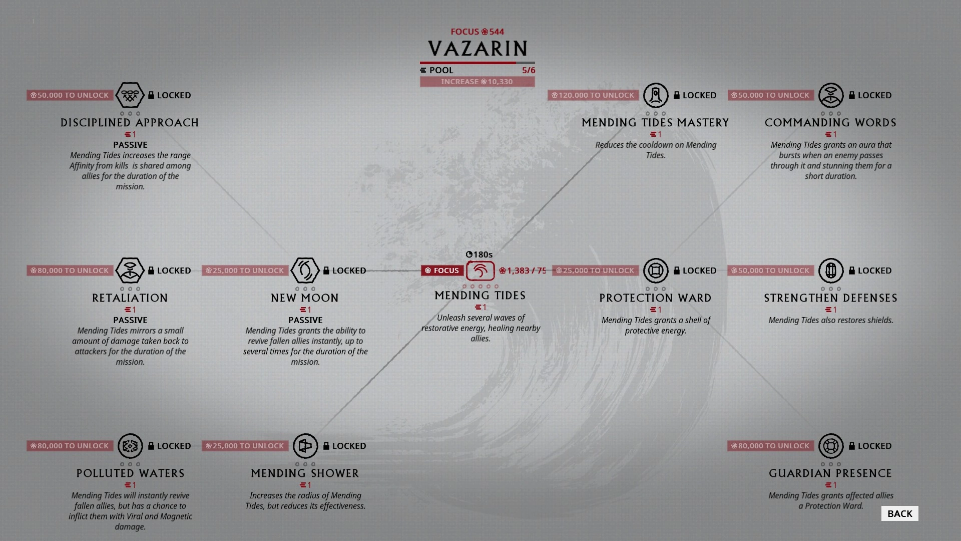 Video Warframe All Focus Skill Trees & Basic Info therundown WARFRAME Wiki FANDOM powered