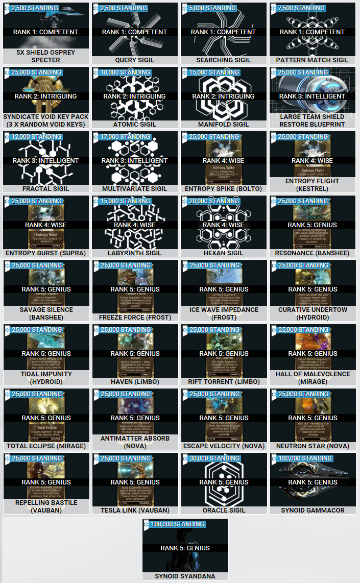 Cephalon Reward.png