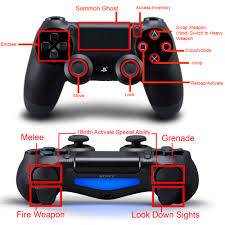 File:Control.jpg
