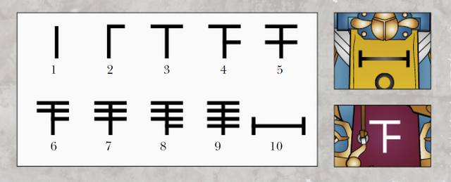 File:TS Numbers.png
