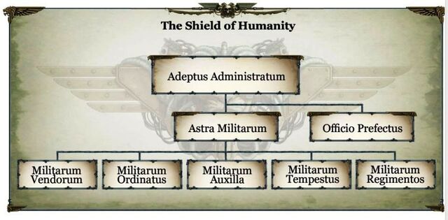 File:IGShieldofHumanity.jpg