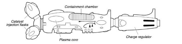 File:Starcannon1.jpg